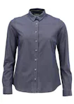 Helder blauw