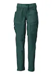 Bosgroen
