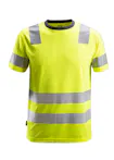 High Vis Geel