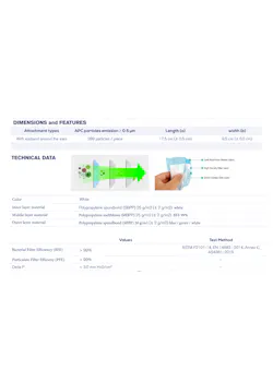##Beschermingsset - 2x chirurgisch mondmasker cat. llR | 2 paar Nitril hands. | 1x Desinf. handgel miniatuur