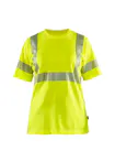 High Vis Geel