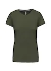 Dark Khaki