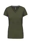Dark Khaki