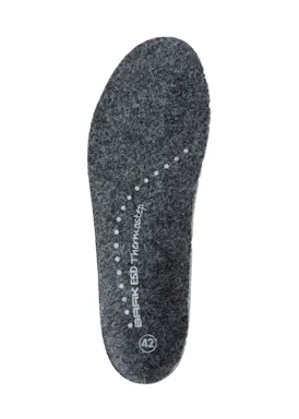 Baak Thermo ESD inlegzolen