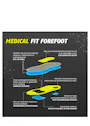 Bata Medical-Fit-Vorfuß-Einlegesohle Vorschaubild