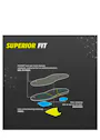 Bata Superieur Fit Inlegzool miniatuur