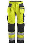 High Vis Geel