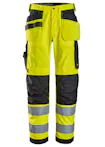 High Vis Geel
