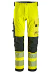 High Vis Geel