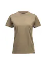 Jobman 5265 Women's T-Shirt miniatuur
