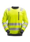 High Vis Geel