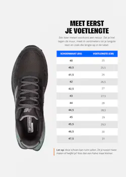 New Balance Cremorne S3L Werkschoen miniatuur