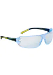 Blauw