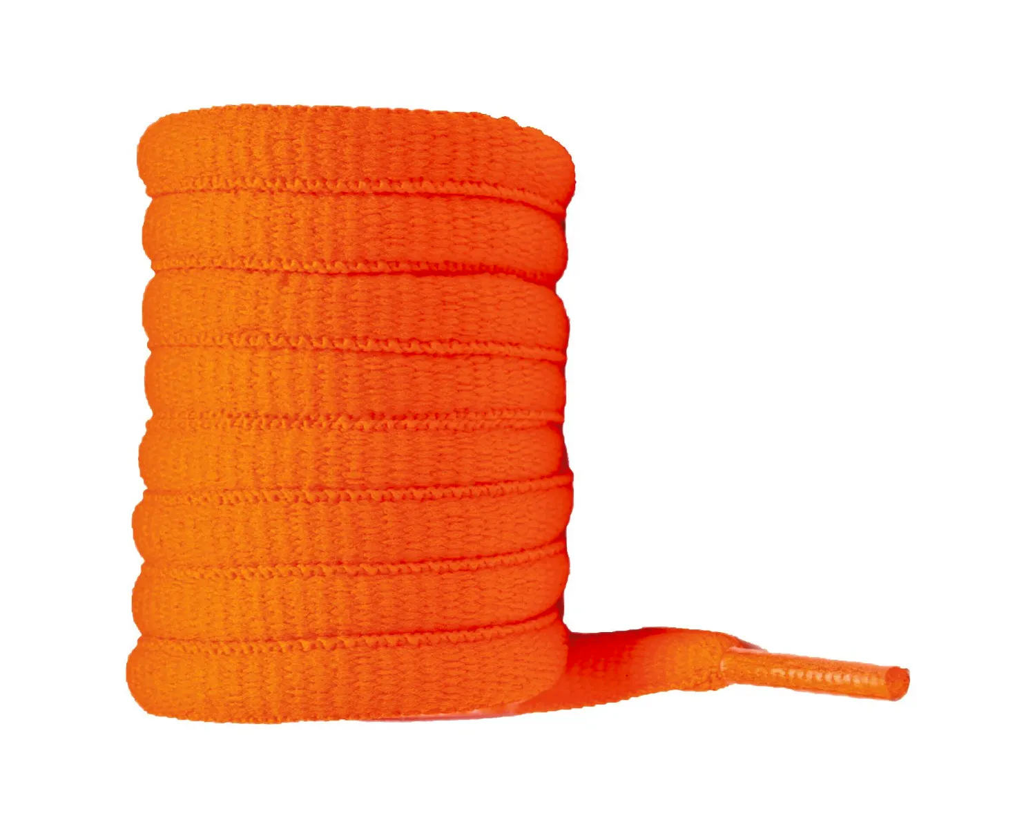 Pflügen