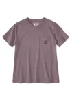 Dusty Purple