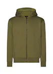 Khaki Groen