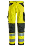 High Vis Geel
